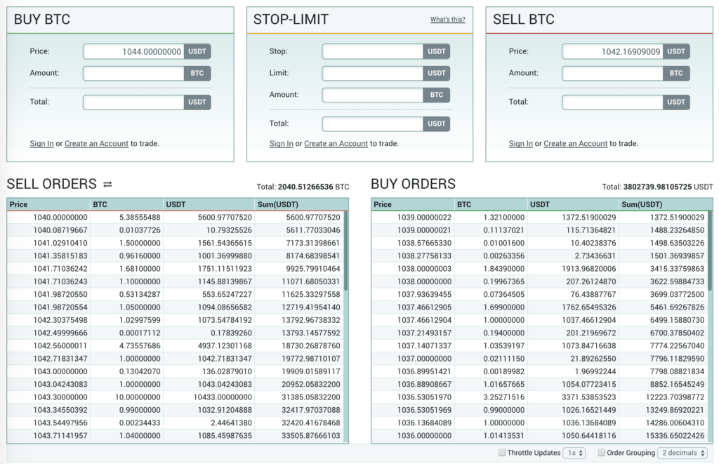 cryptocurrency exchanges
